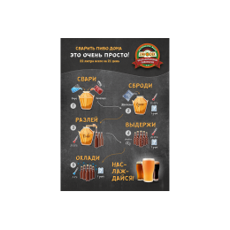 Плакат "Beer Zavodik" A2 в тубусе